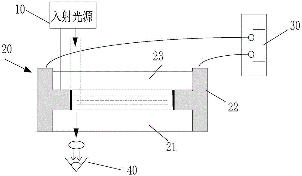 Method for measuring transmission rate of liquid adherent boundary layer under effect of external electric field