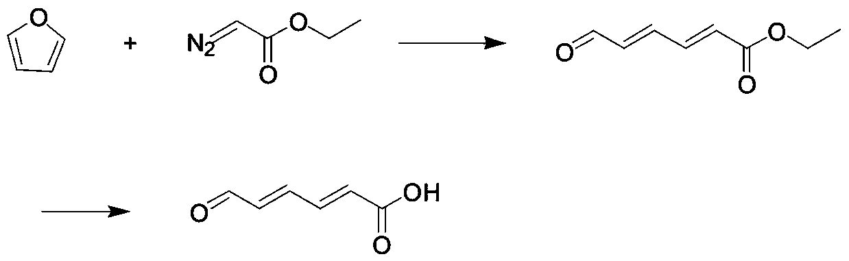 Sorbic acid hapten, synthesis methods thereof, sorbic acid artificial antigen, sorbic acid antibody and application of antibody