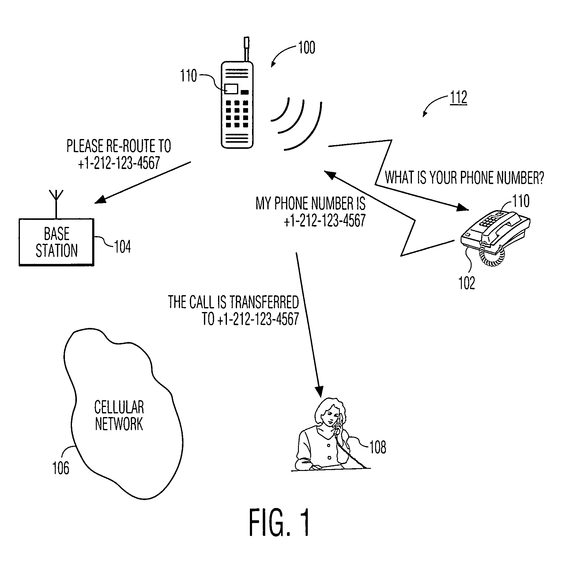 Method for in-progress telephone call transfer between a wireless telephone and a wired telephone using a short-range communication control link