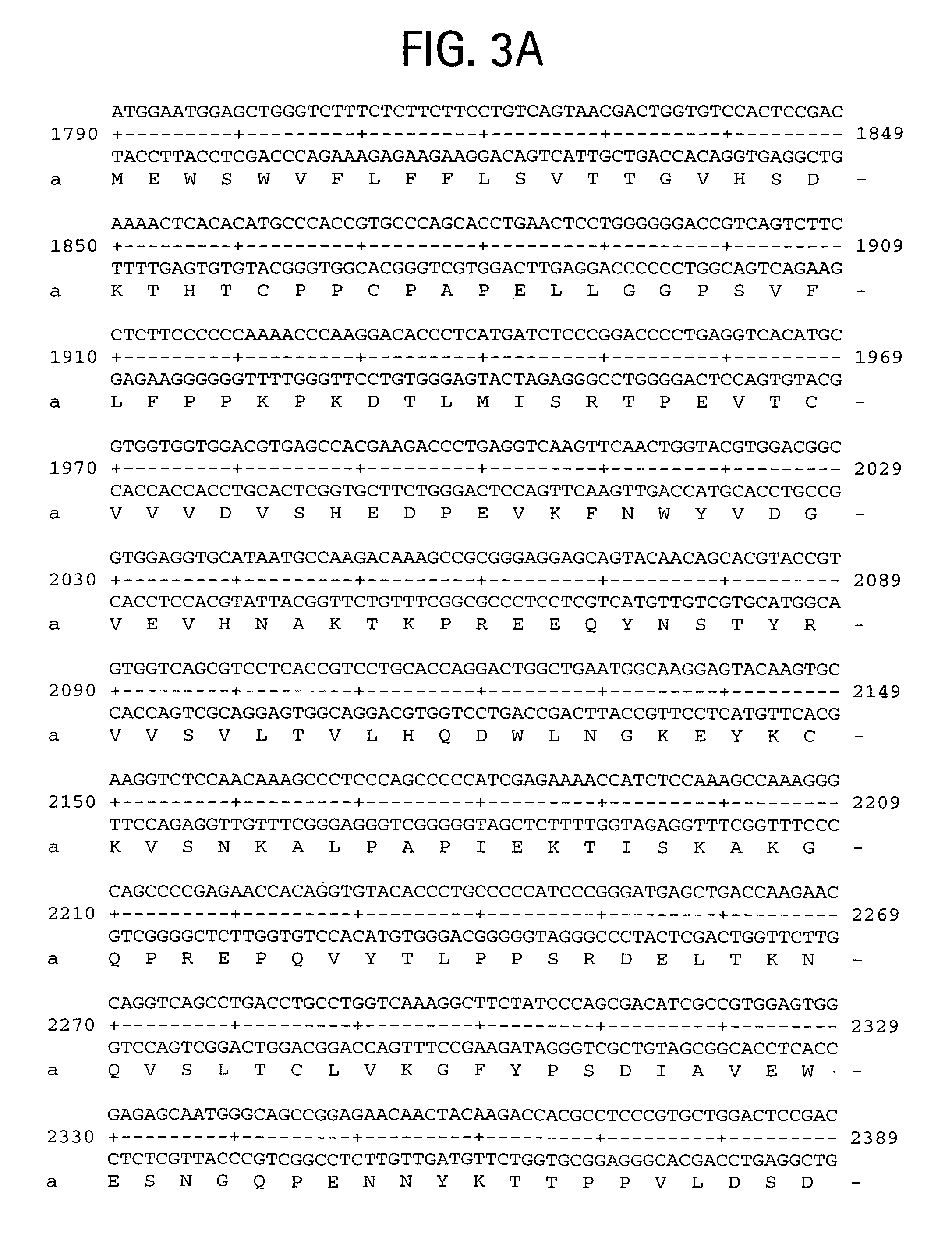 Toxin peptide therapeutic agents