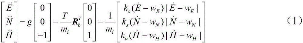 Switching system-based modeling and adaptive control method for cargo handling unmanned gyroplane