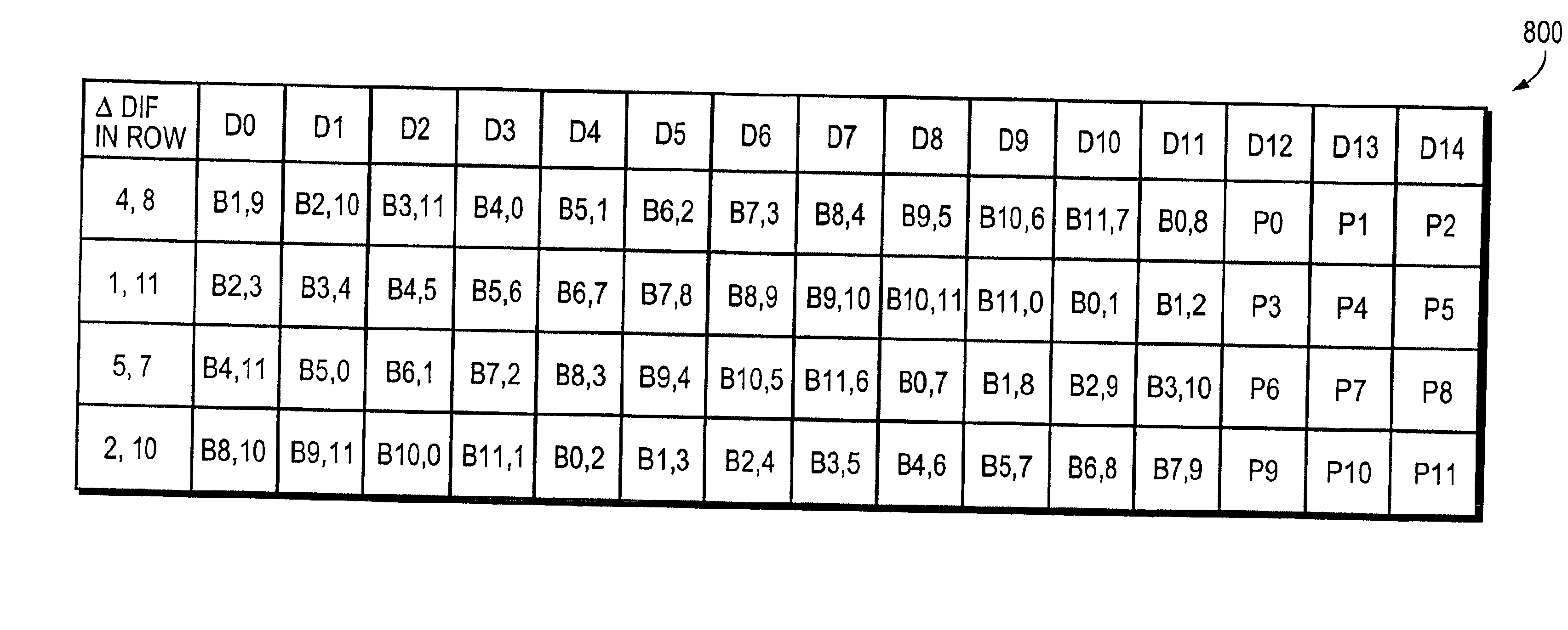 Concentrated parity technique for handling double failures and enabling storage of more than one parity block per stripe on a storage device of a storage array