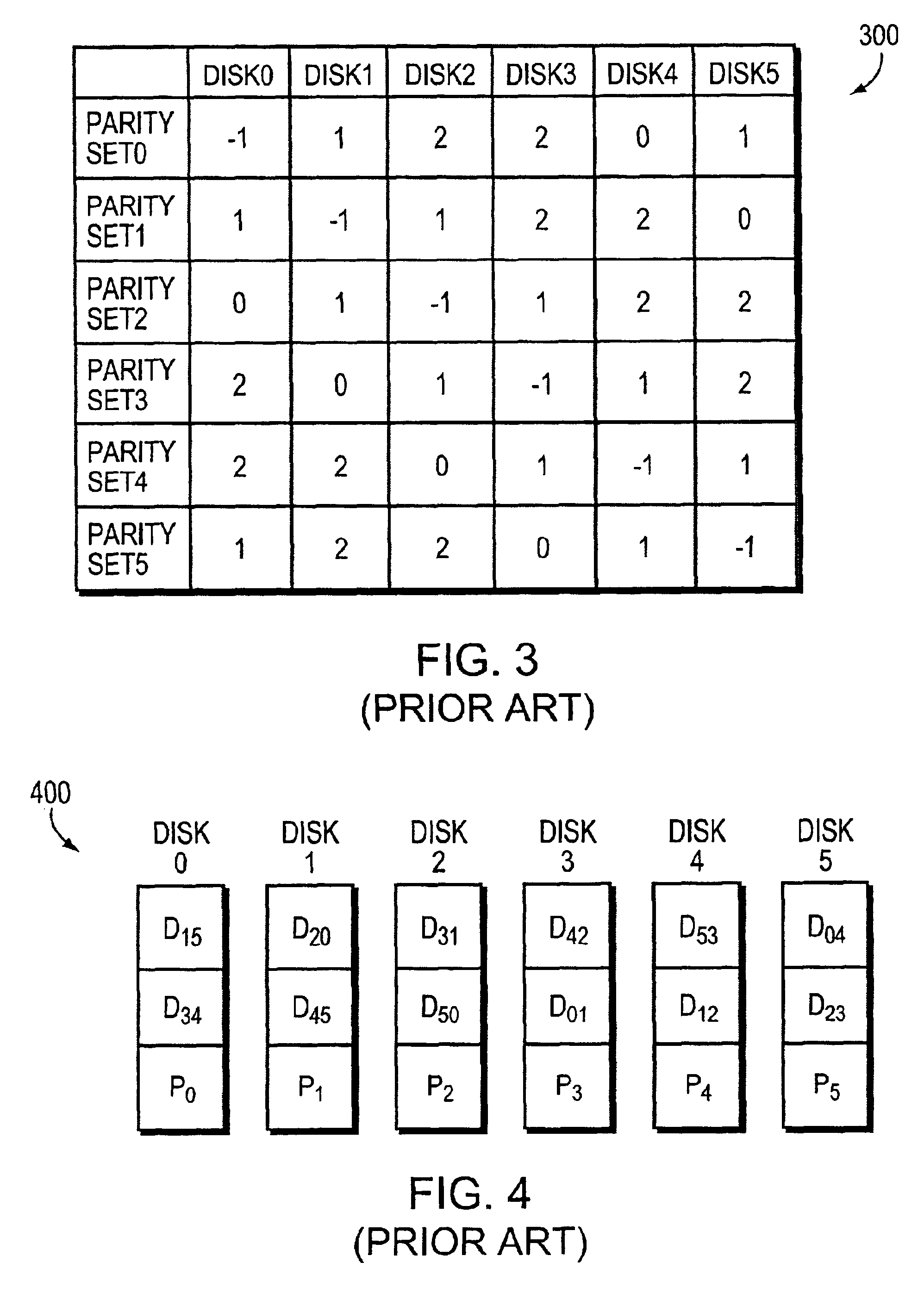 Concentrated parity technique for handling double failures and enabling storage of more than one parity block per stripe on a storage device of a storage array