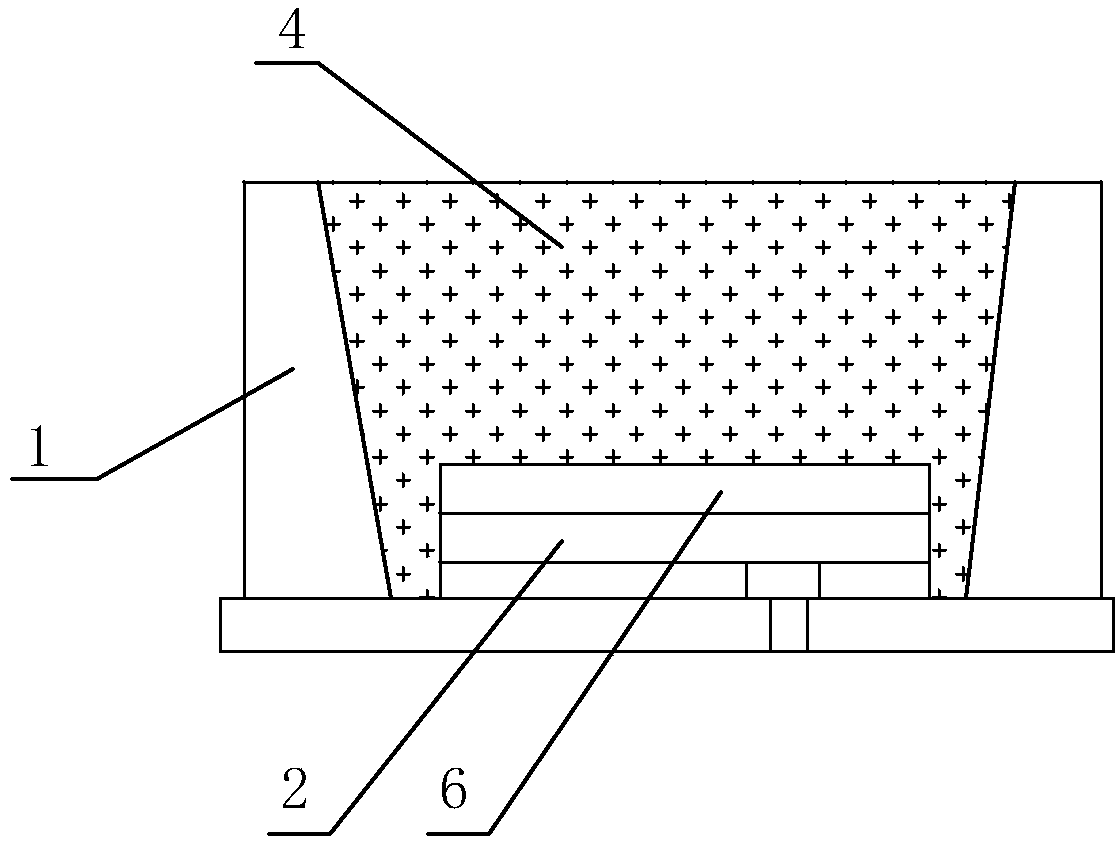 A kind of encapsulation method and encapsulation structure of high-power LED