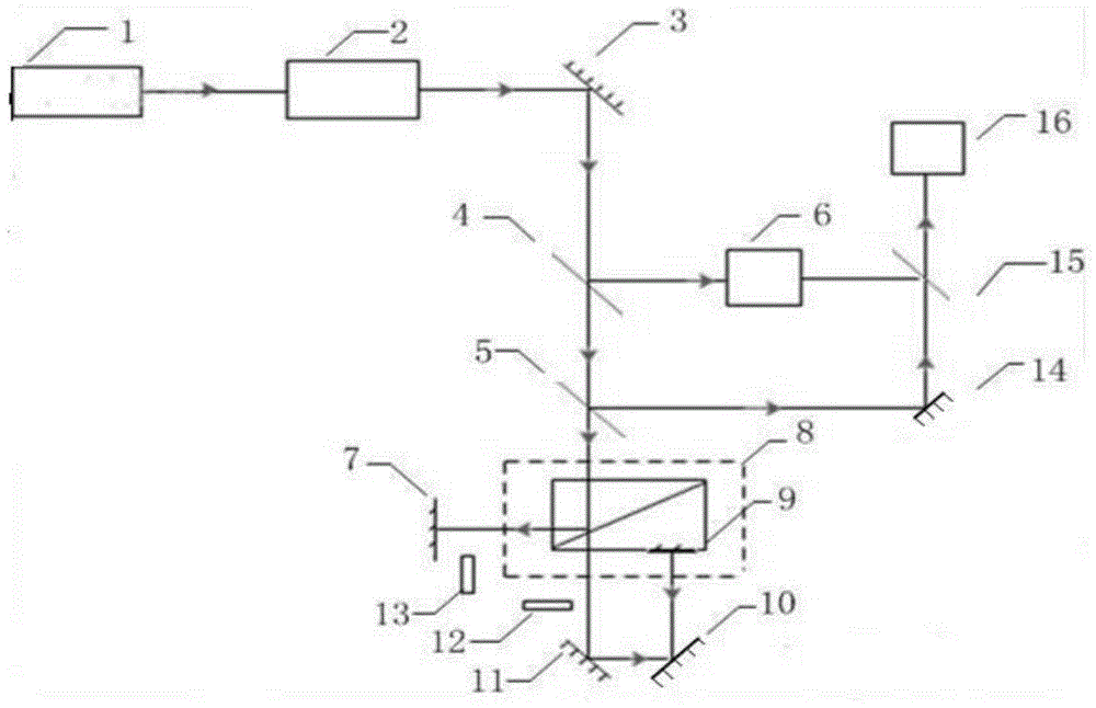 Method for eliminating digital holographic zero-order image through one-step arbitrary angle phase shift