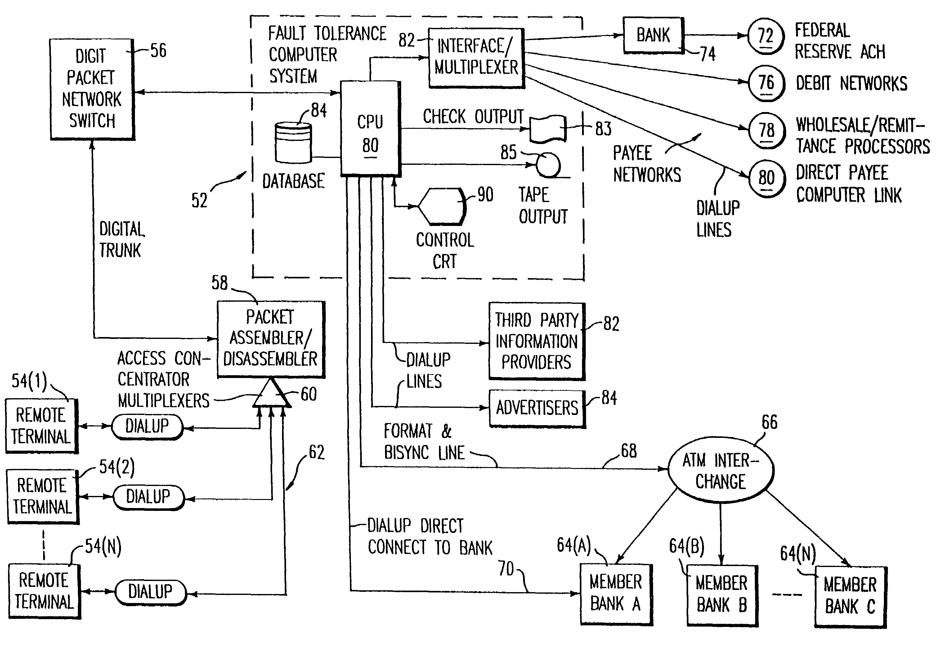 Method and system for remote delivery of retail banking services