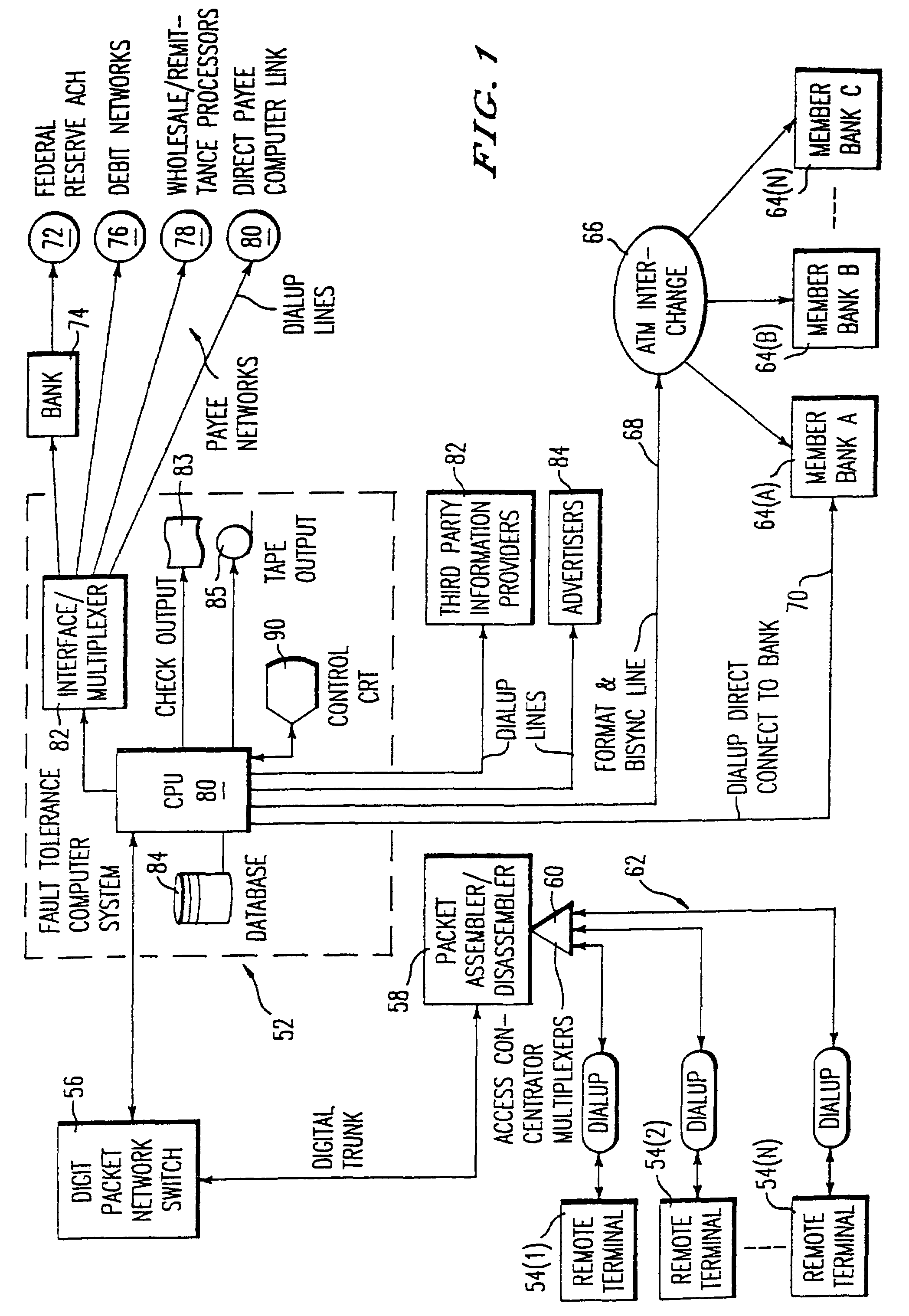 Method and system for remote delivery of retail banking services