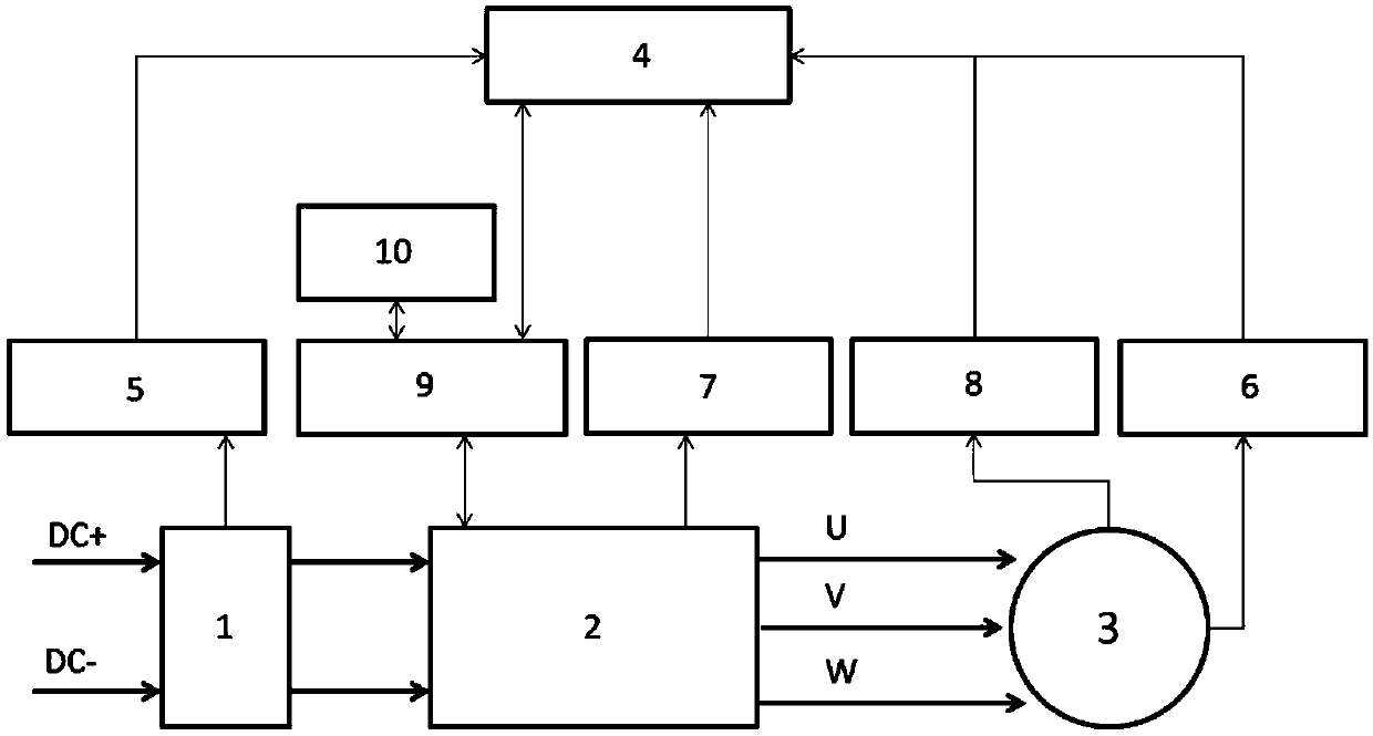 Motor controller active discharge system and control method