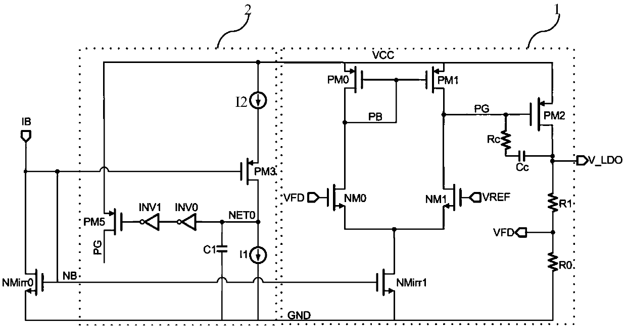 LDO circuit