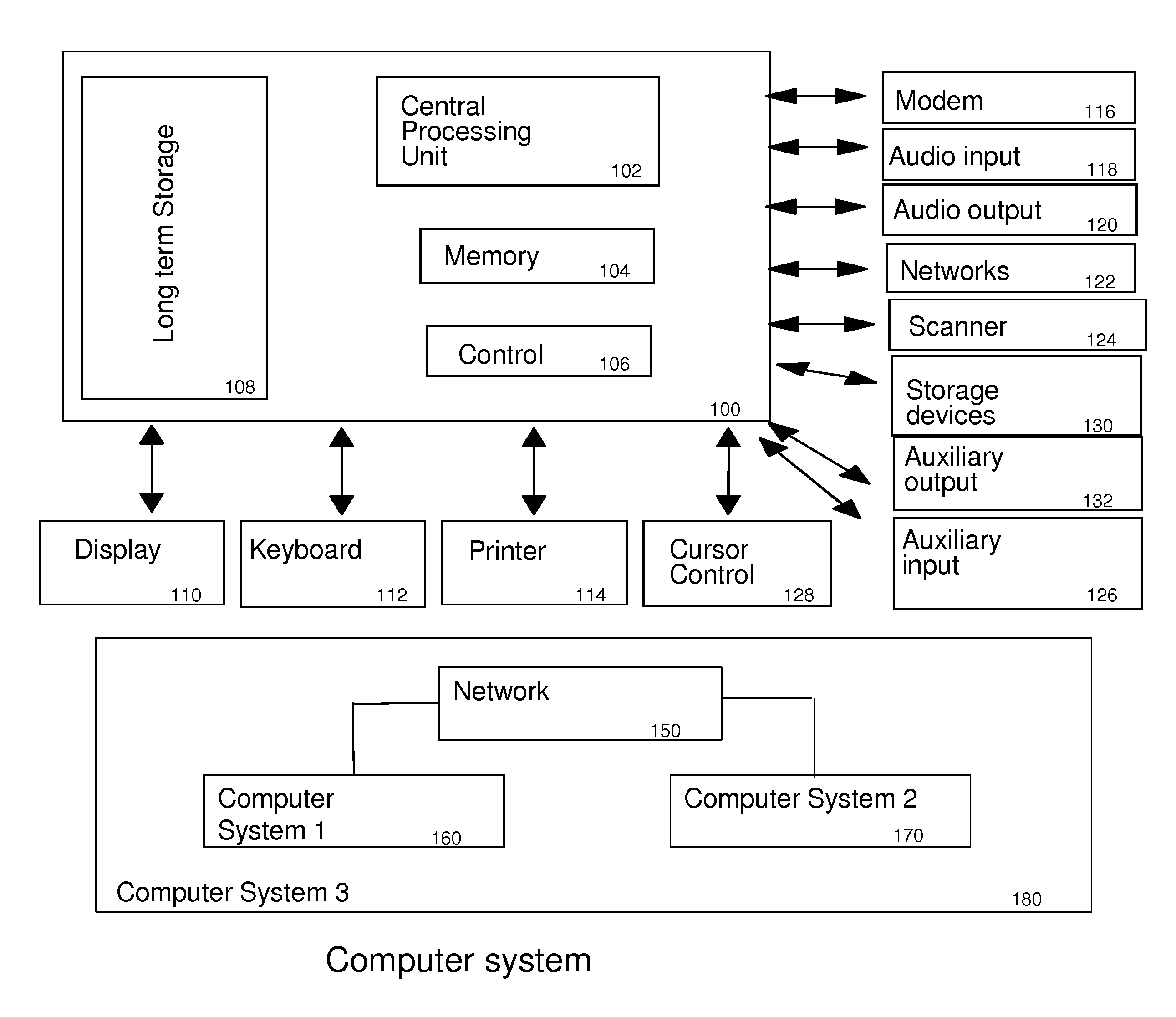 Method and apparatus for enhancing electronic reading by identifying relationships between sections of electronic text