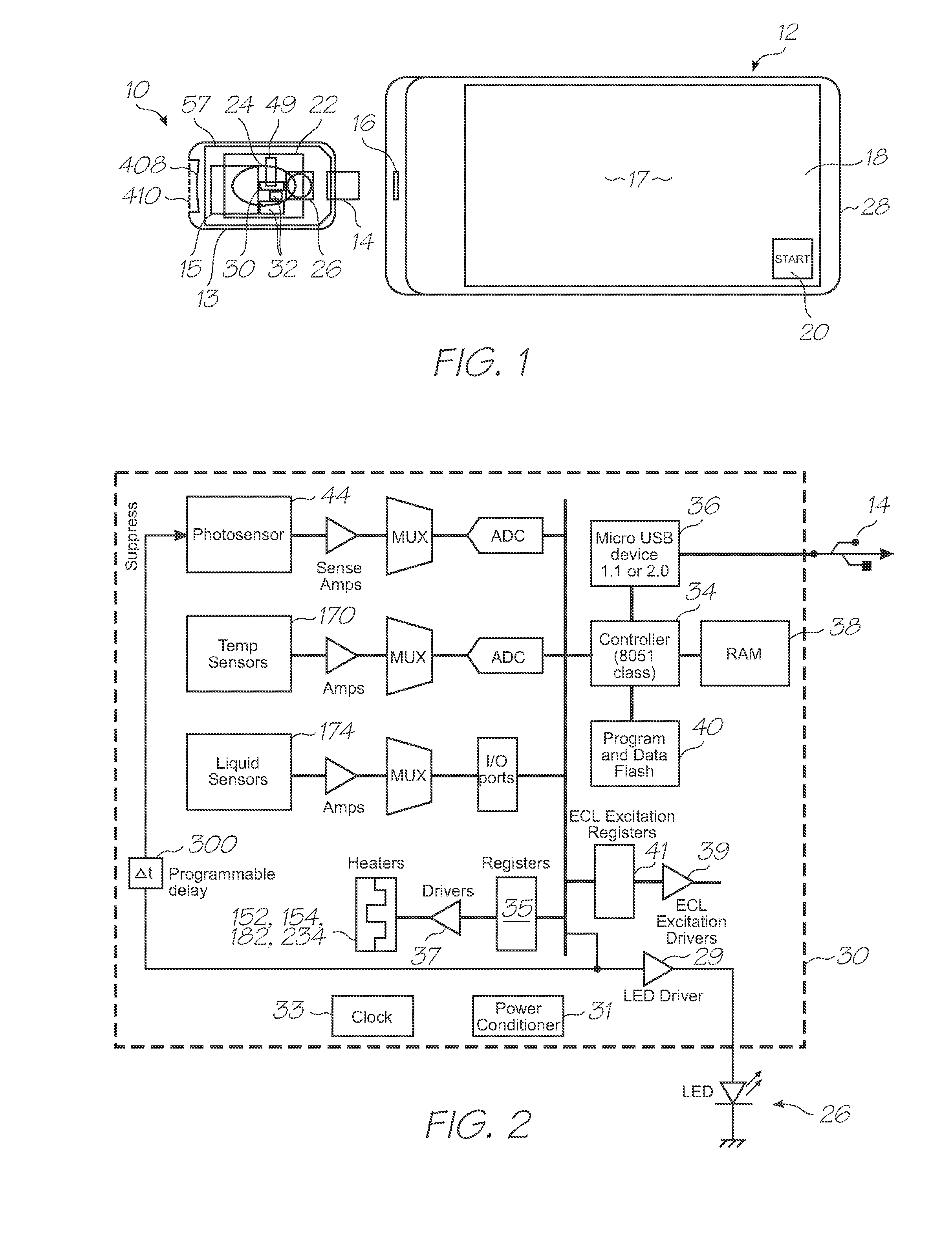 Genetic analysis loc for nucleic acid amplification using nucleic acid sequence based amplification