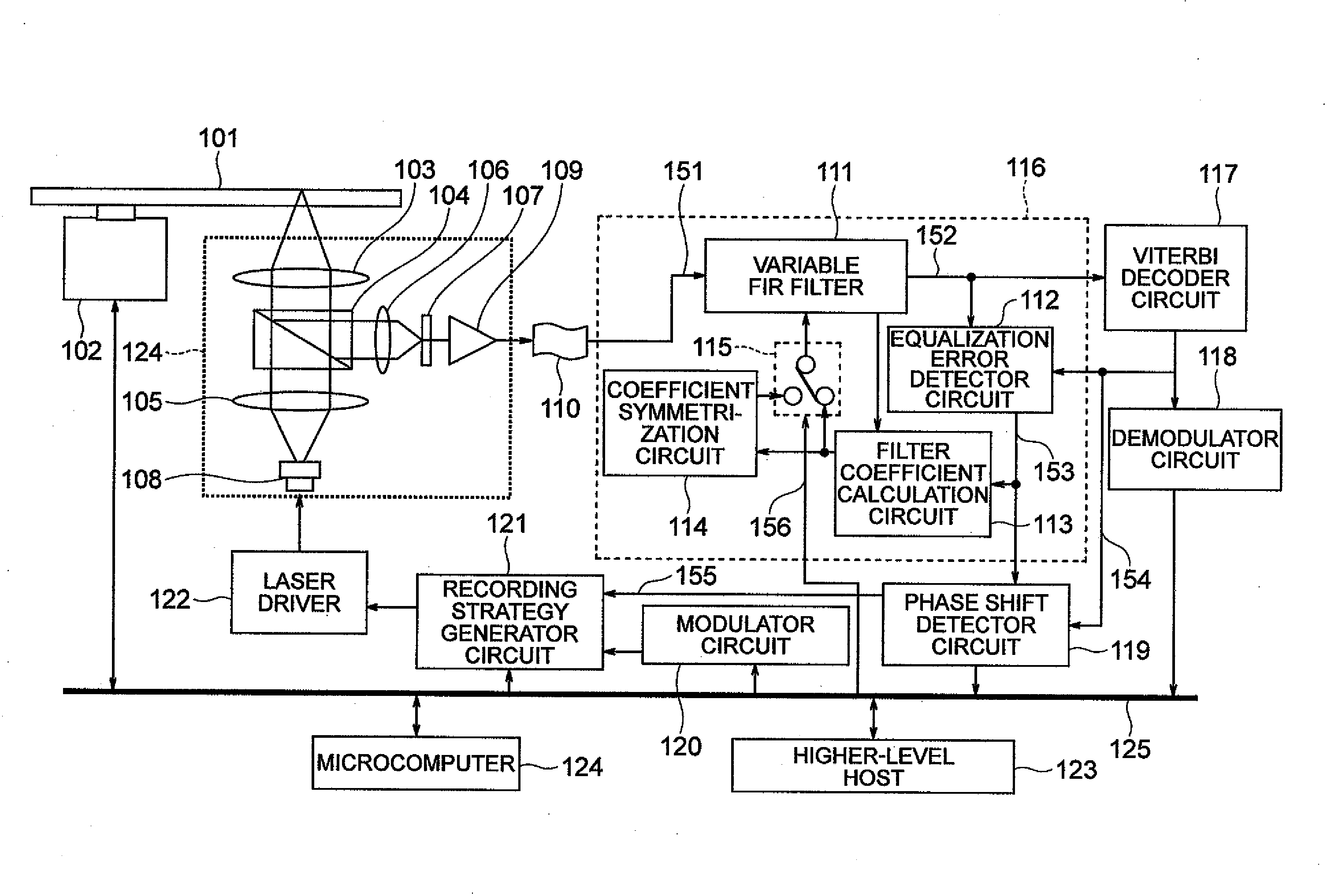 Optical Information Recording Method, Optical Information Reproduction Method and Optical Disk Device