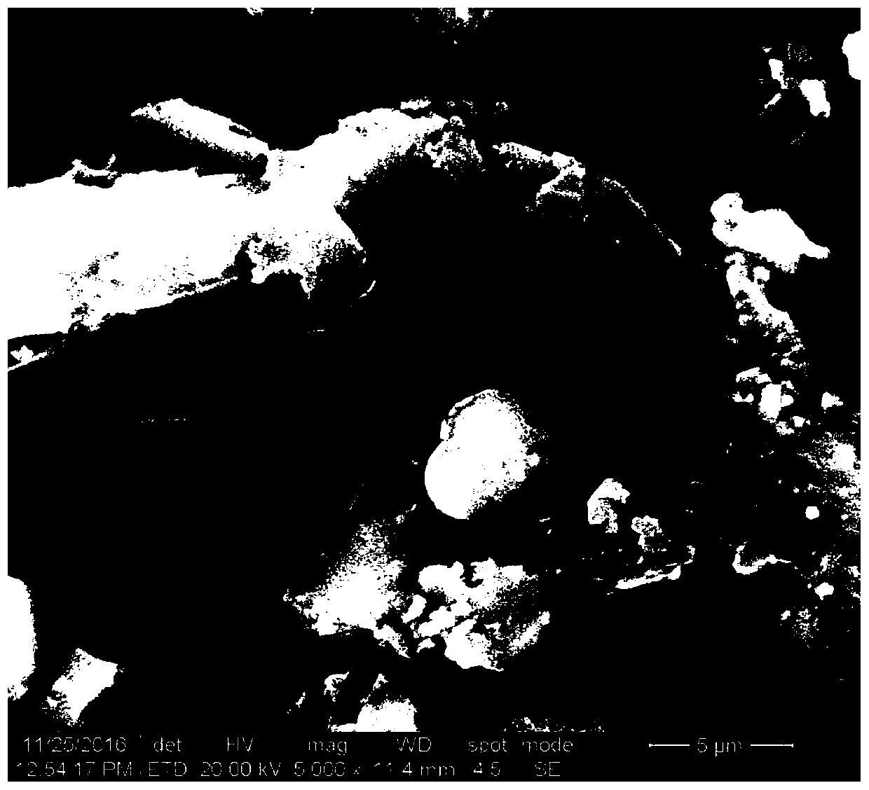 Method for repairing heavy metal soil by using magnesium silicate-hydrothermal carbon composite material