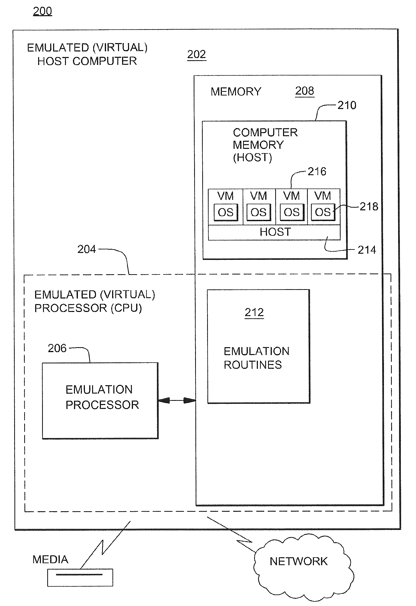 Optimizations of a perform frame management function issued by pageable guests