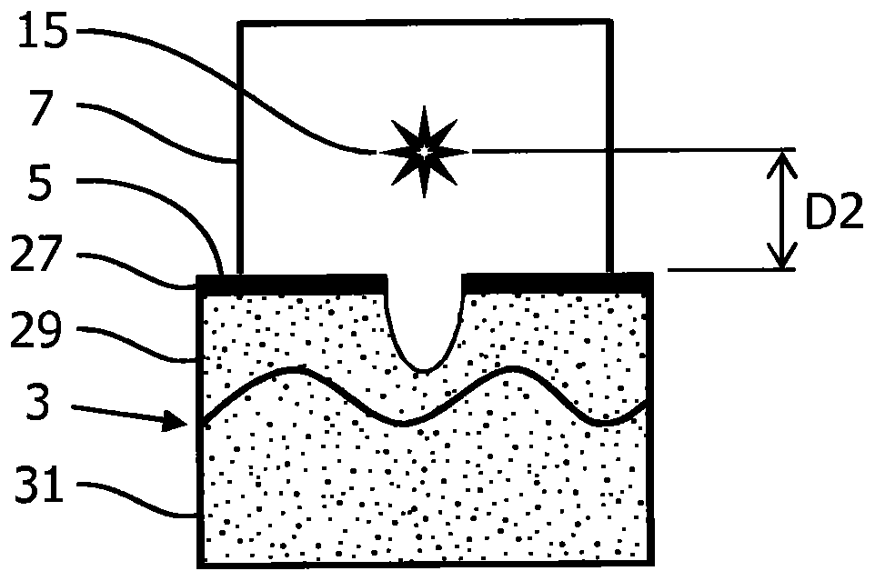 Skin treatment system and method