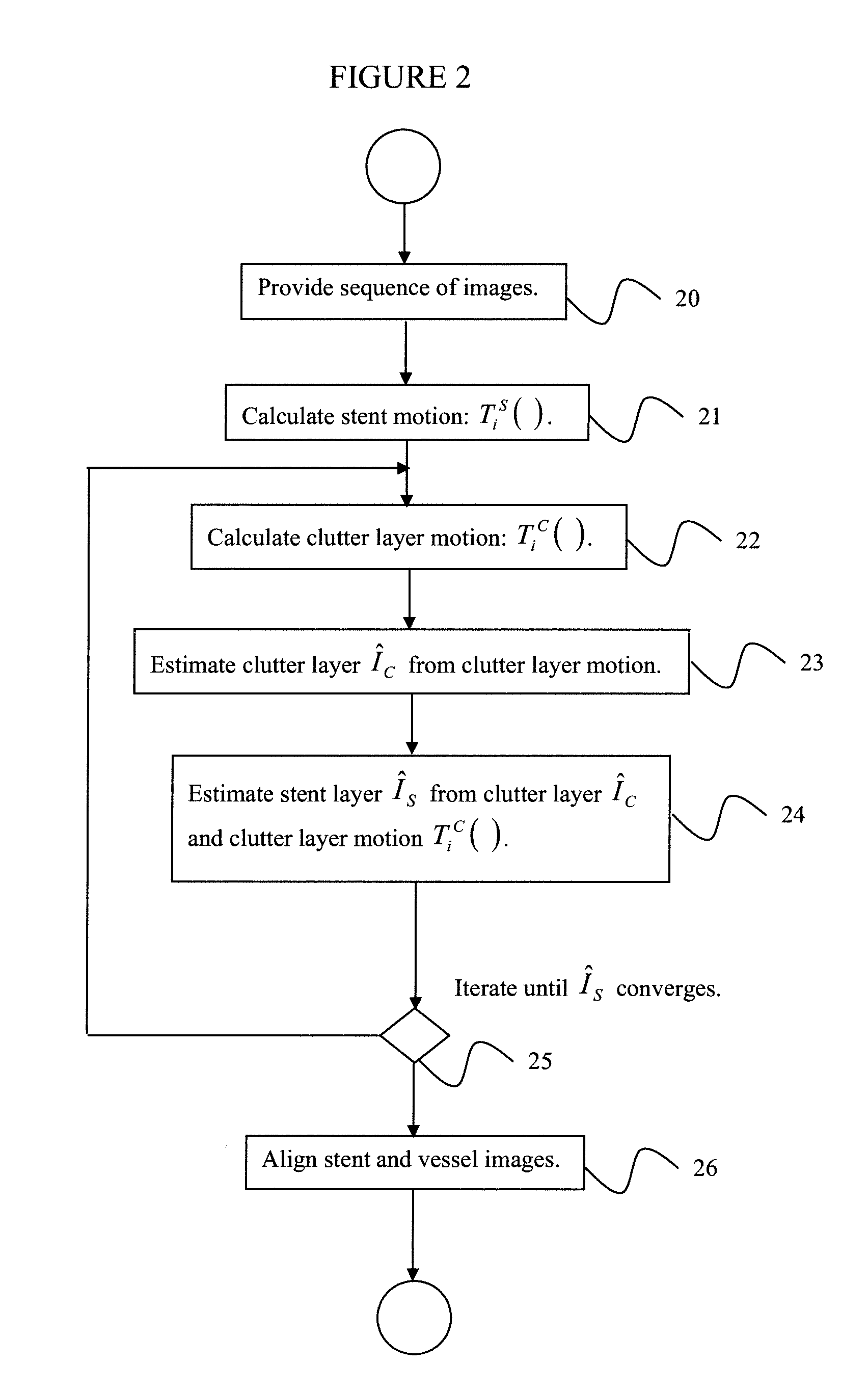 System and method for multi-image based stent visibility enhancement