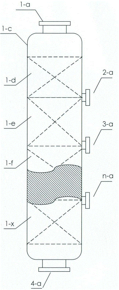 A continuous reaction process and reactor for methanol conversion to produce hydrocarbon mixture