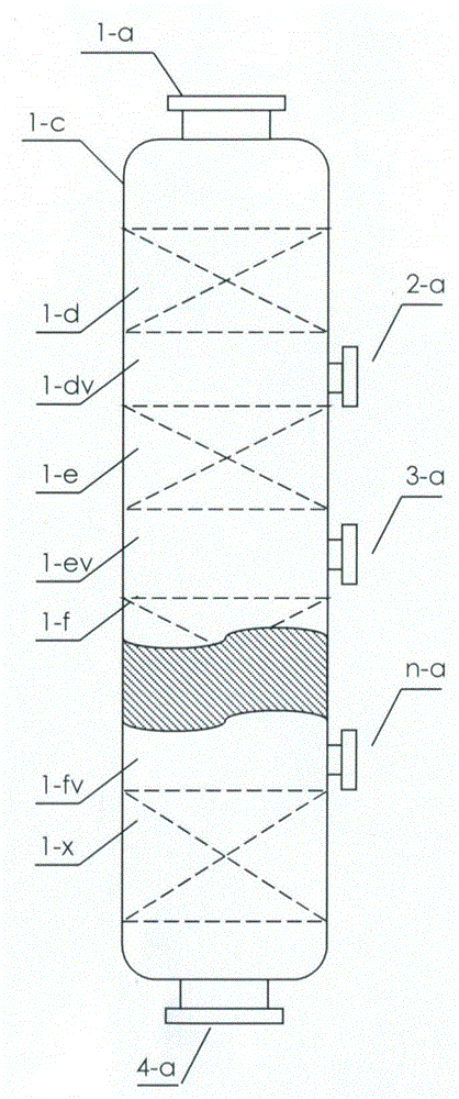 A continuous reaction process and reactor for methanol conversion to produce hydrocarbon mixture