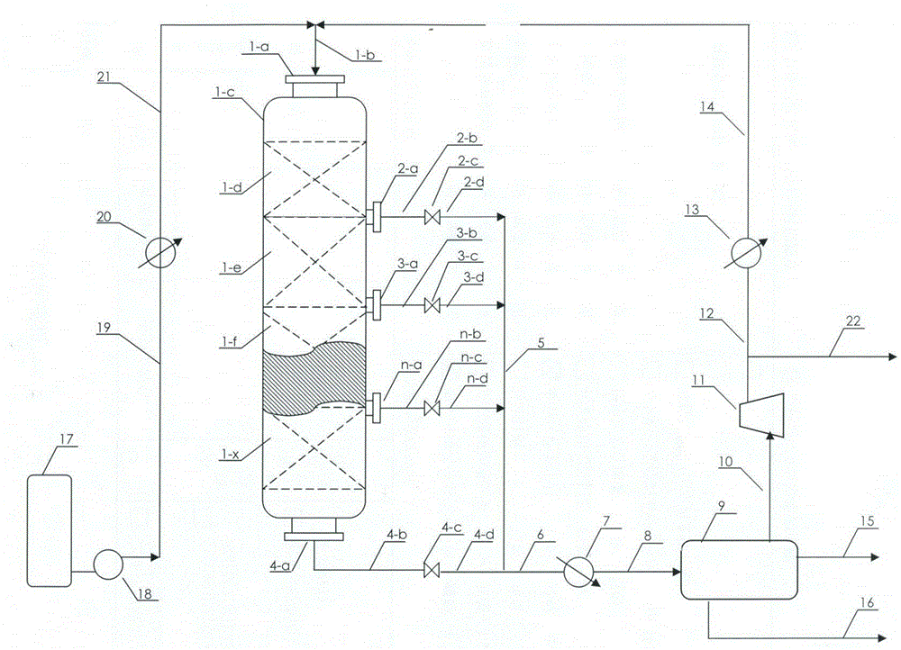 A continuous reaction process and reactor for methanol conversion to produce hydrocarbon mixture