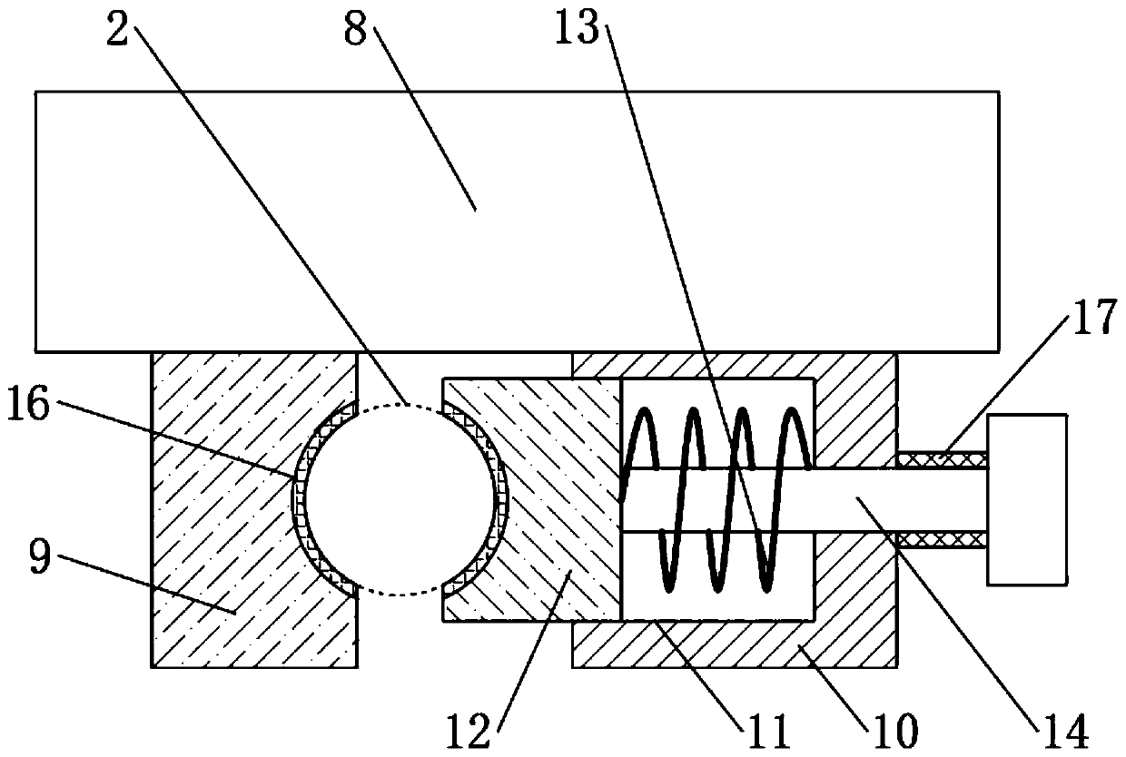 Auxiliary device for gastroscopy