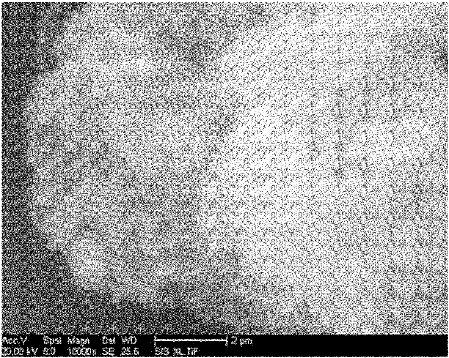 Preparation method of fluorescent submicron particle/complex multicolor fluorescent fibers