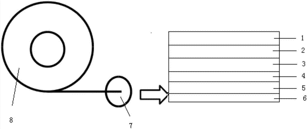 Super-resilient PU foam double-sided adhesive tape and manufacturing method thereof