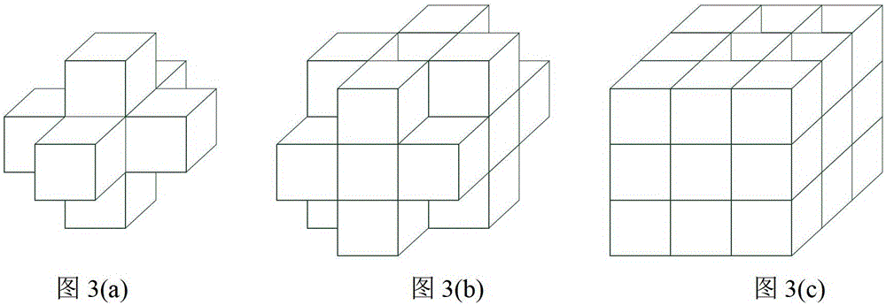 A 3D Seismic Fault Automatic Extraction Method