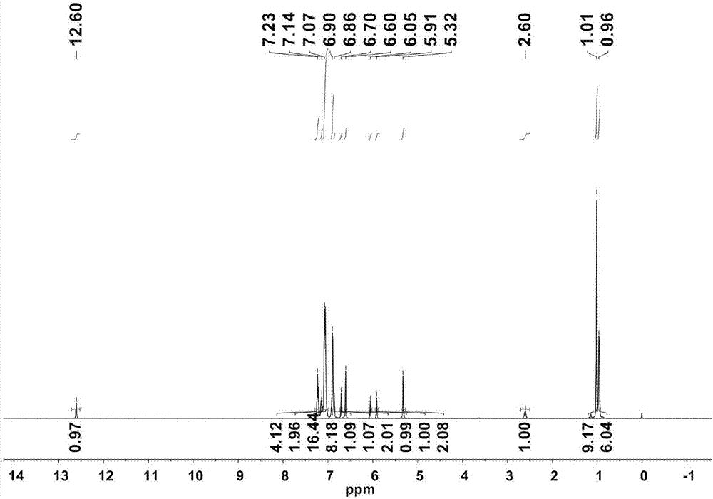 Preparation method of lactide and caprolactone random copolymer