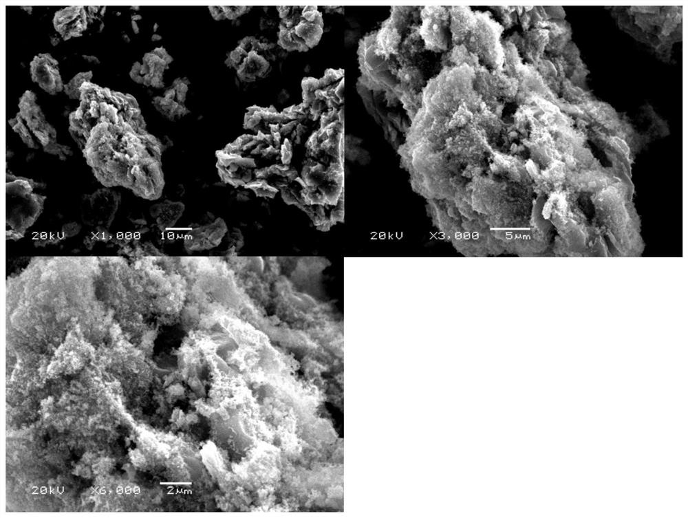 A kind of supported metal oxide catalyst with titanium aluminum carbide as carrier and its preparation method and application
