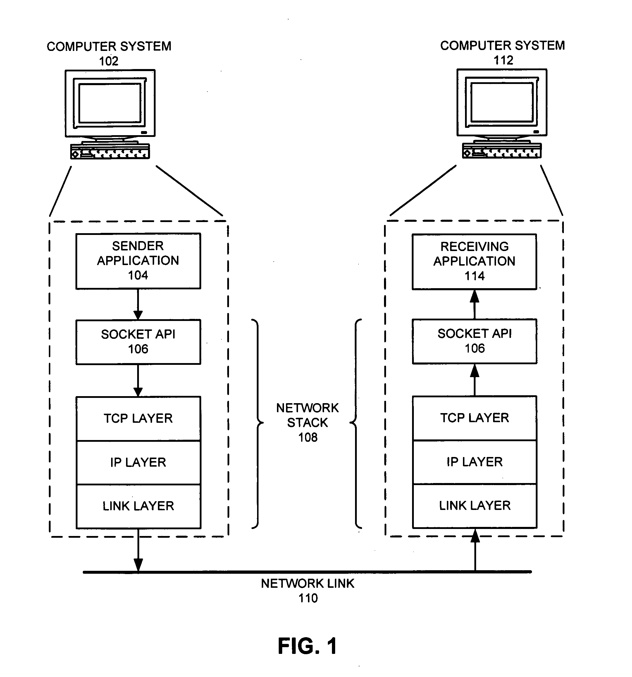 Method and apparatus for dynamically changing the TCP behavior of a network connection