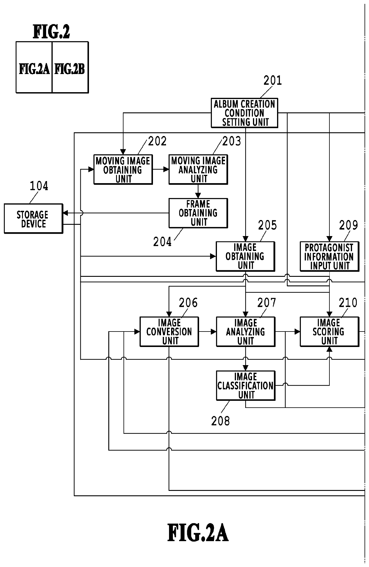 Image processing apparatus, image processing method, and storage medium