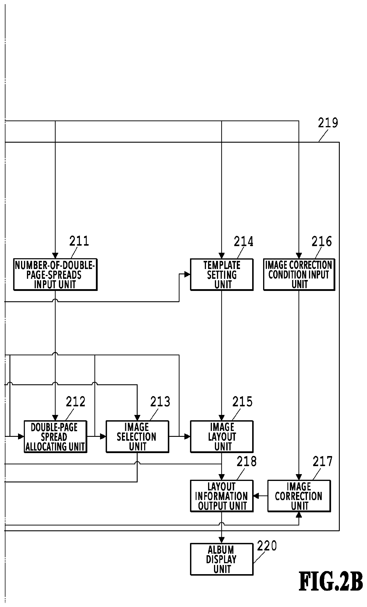 Image processing apparatus, image processing method, and storage medium