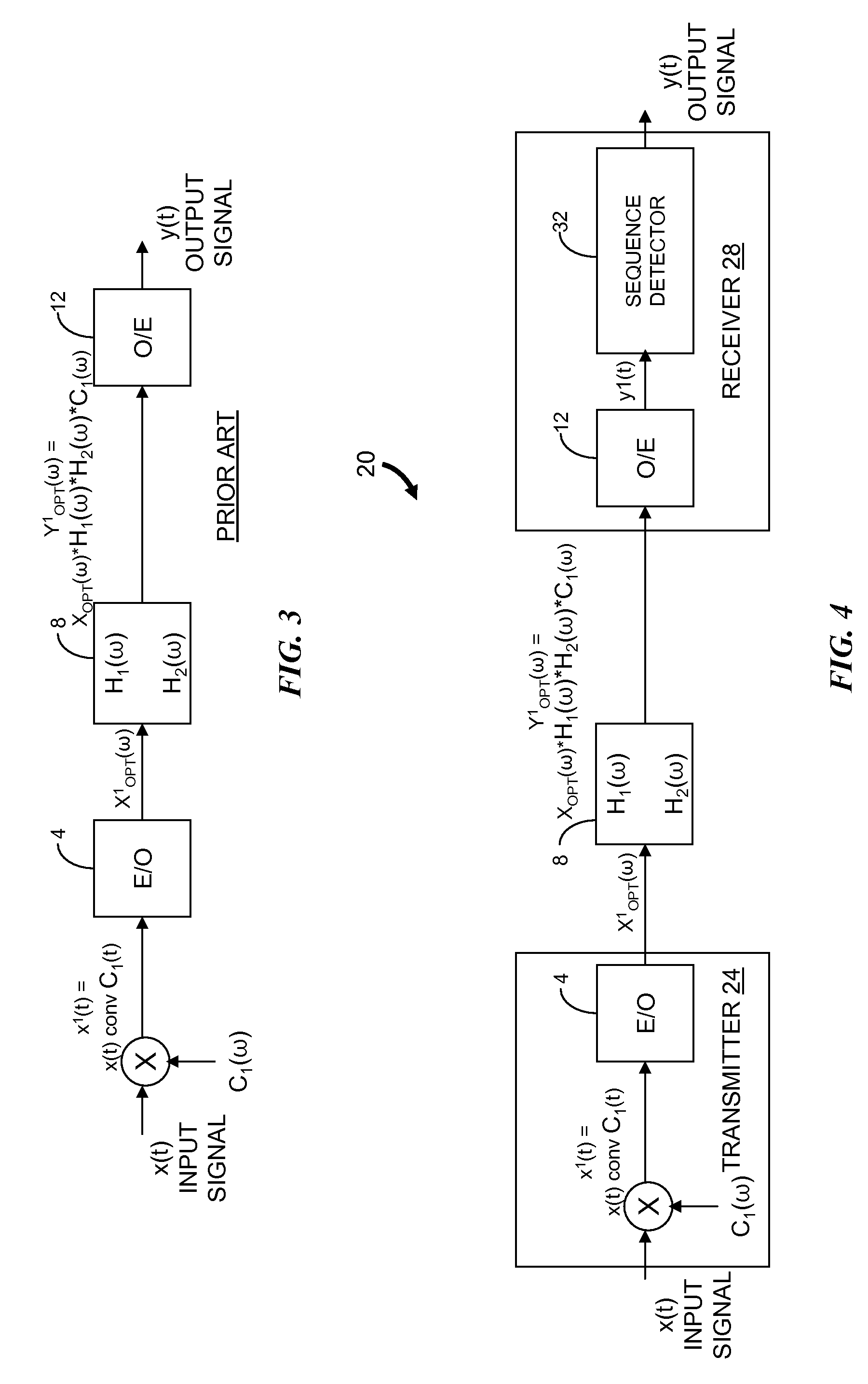 Optical communications system having chromatic dispersion and polarization mode dispersion compensation