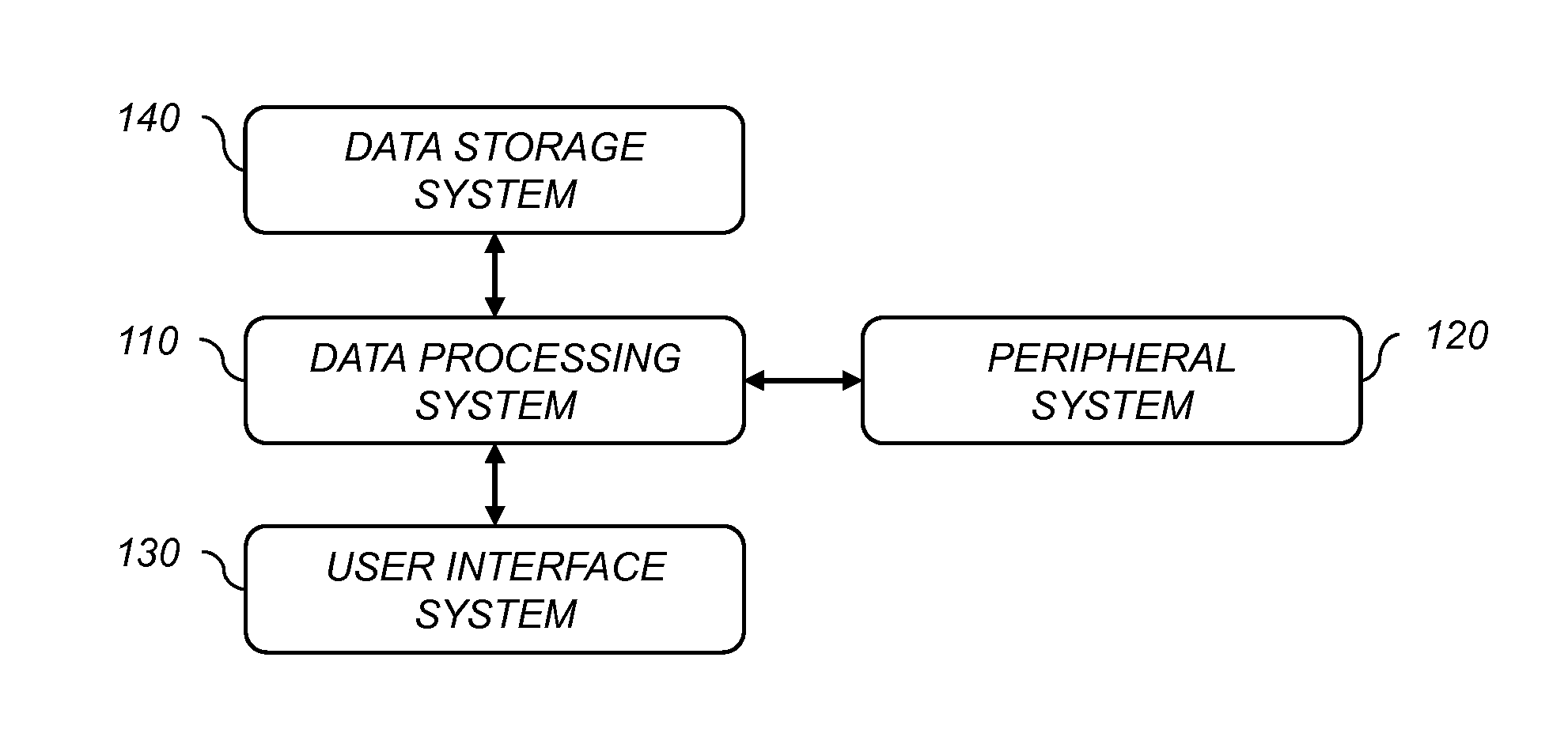 Method for stabilizing a digital video