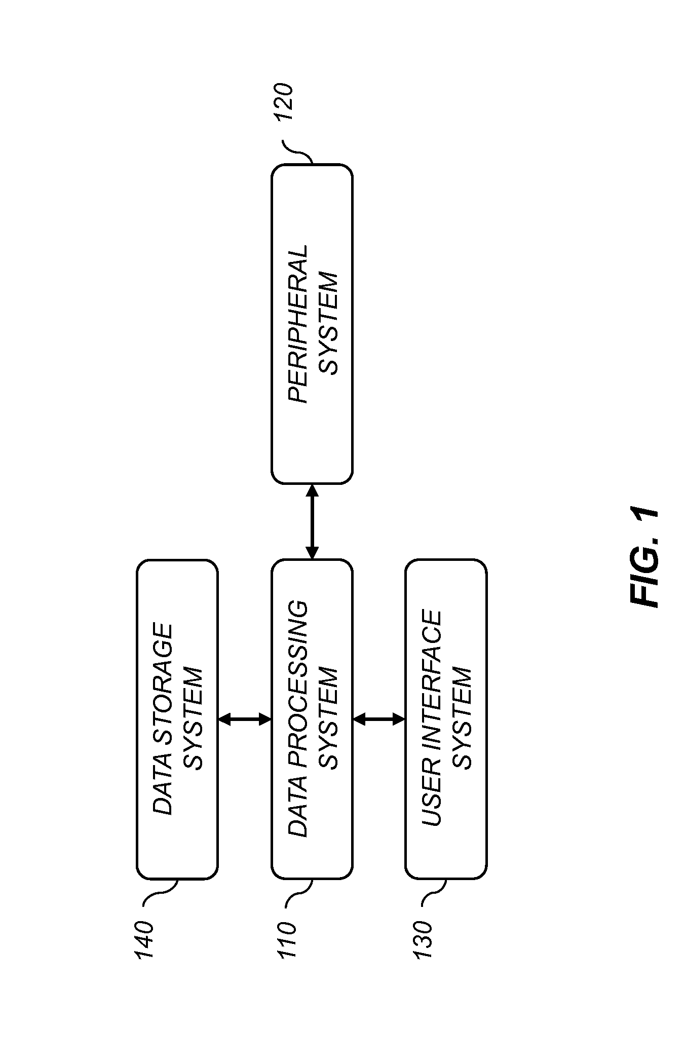 Method for stabilizing a digital video