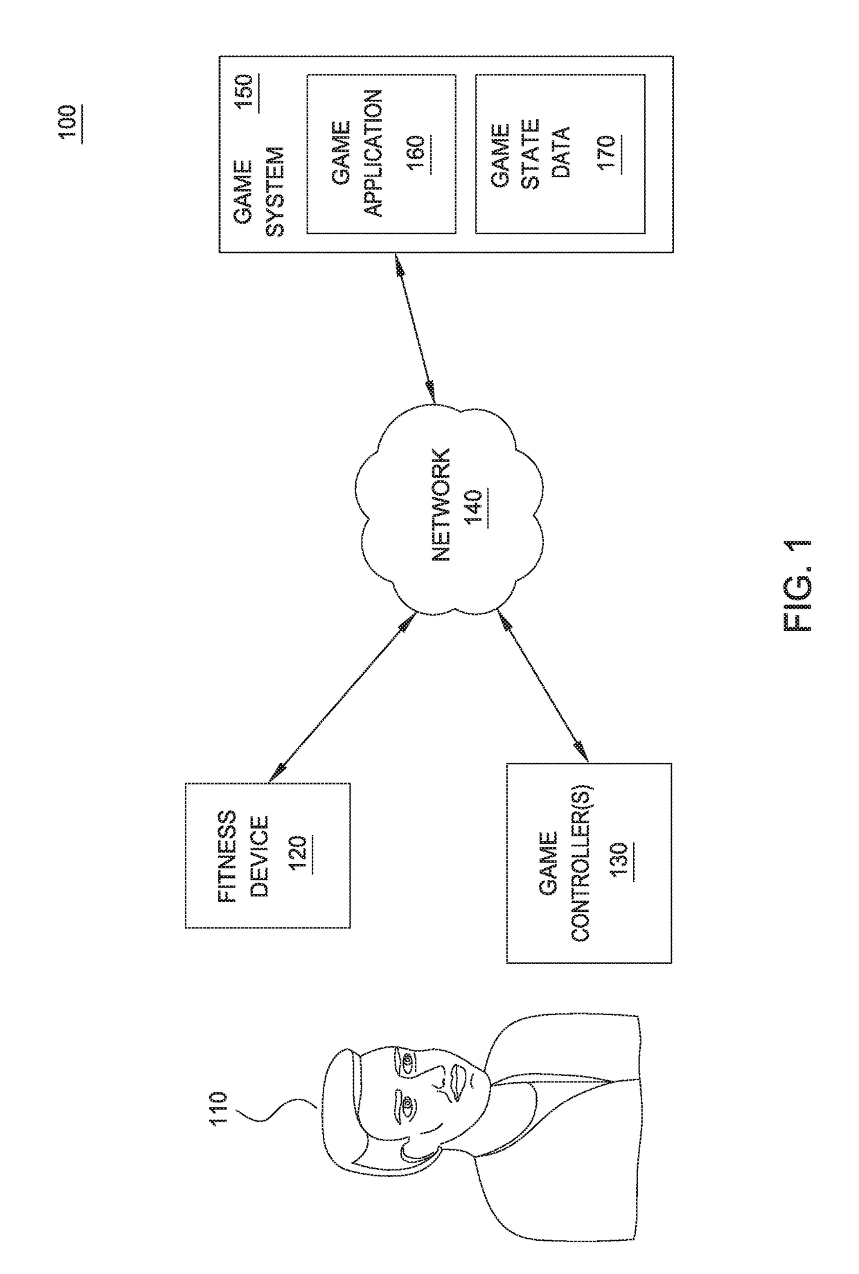 Combination gesture game mechanics using multiple devices