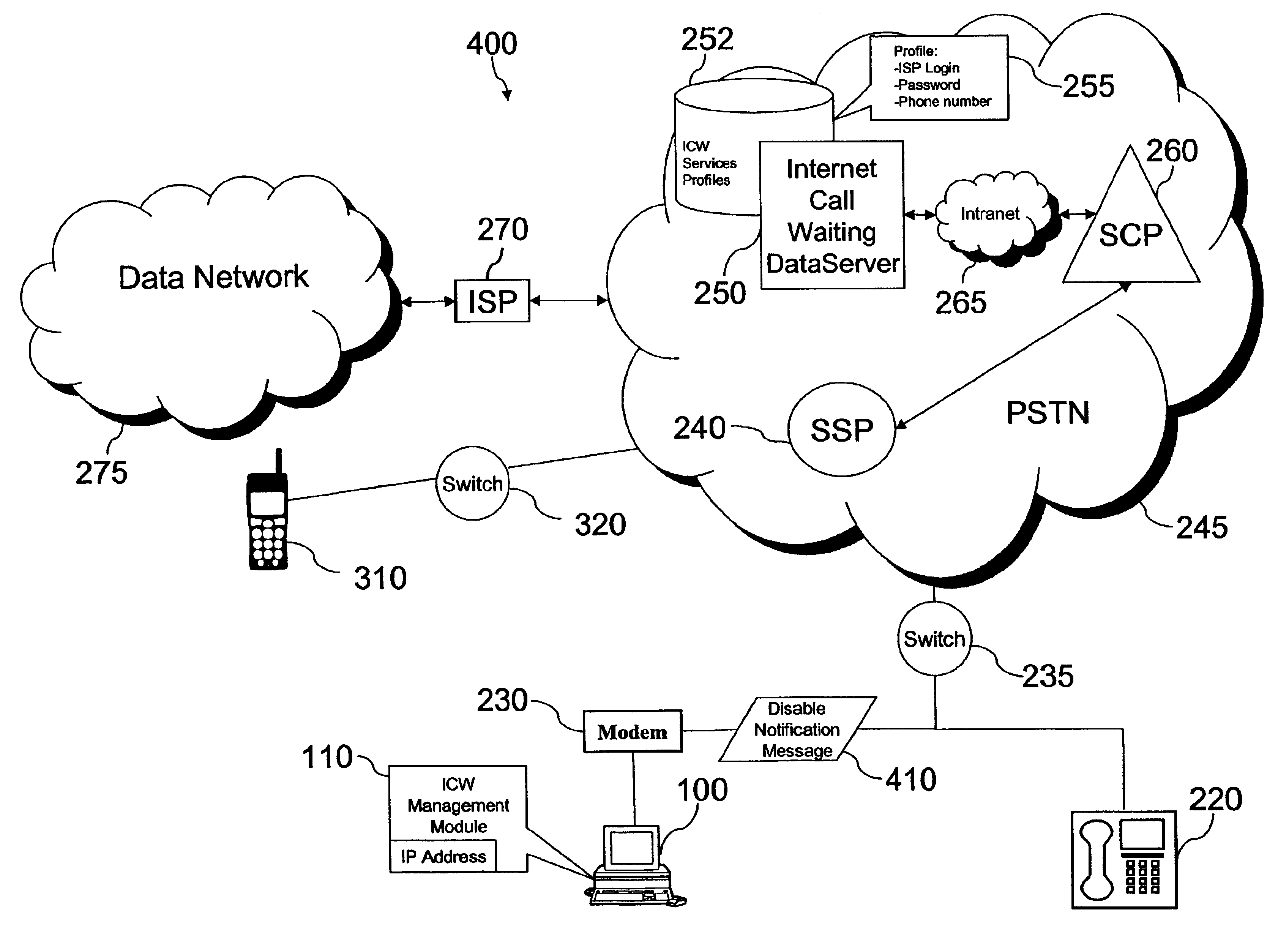 Caller control of internet call waiting