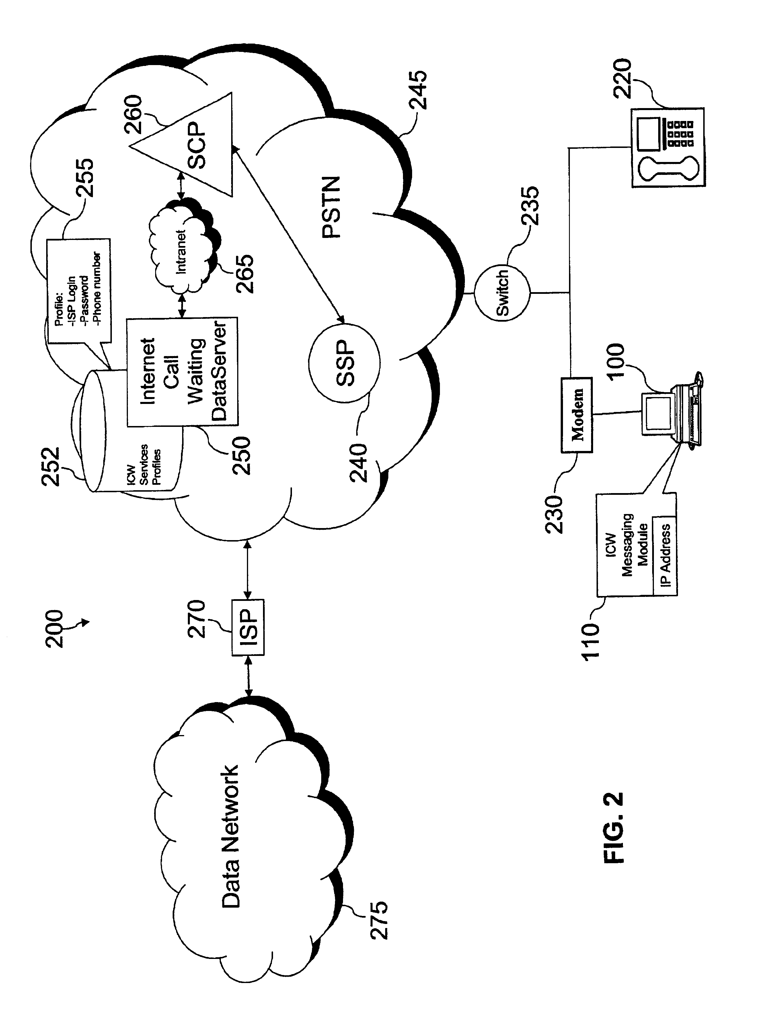 Caller control of internet call waiting