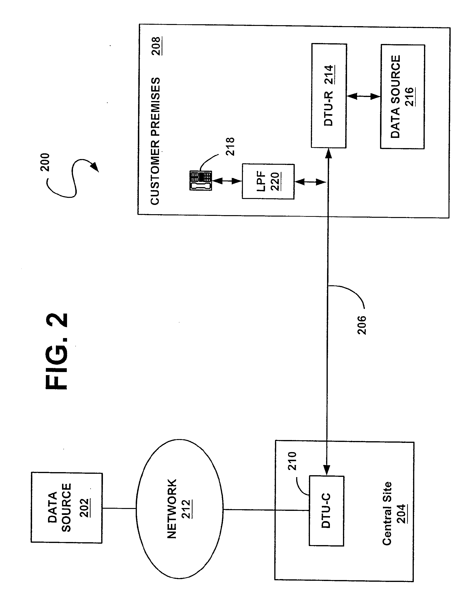 Digital Subscriber Line Diagnostic System