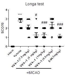 Proline borneol derivative as well as preparation method and application thereof in preparation of medicines for treating cardiovascular and cerebrovascular diseases