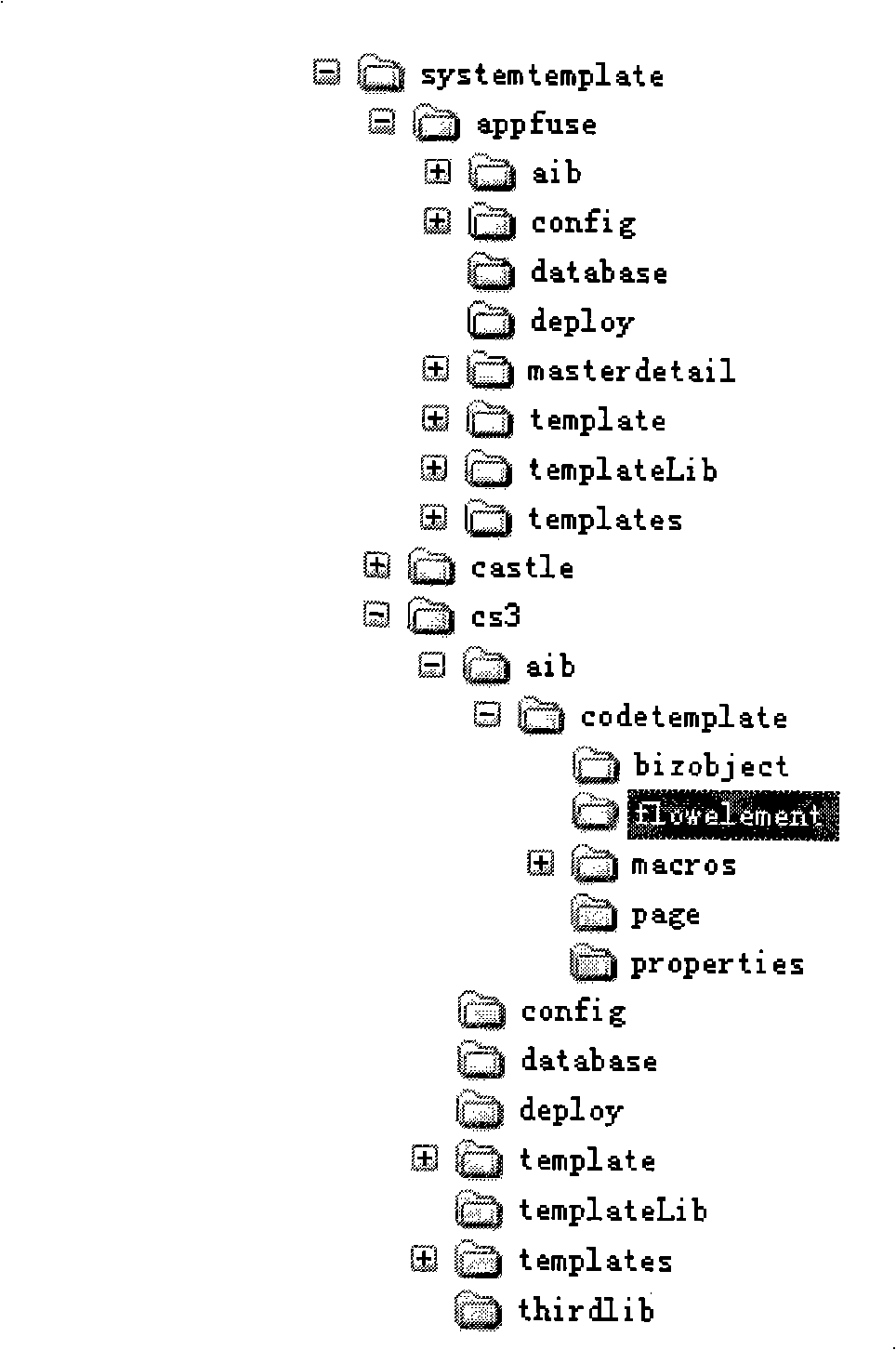 Software development method and system for executing model drive structure