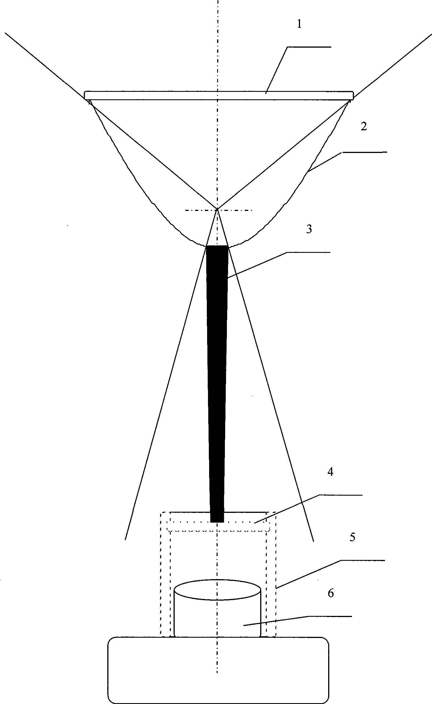 Novel binocular stereo vision measuring device