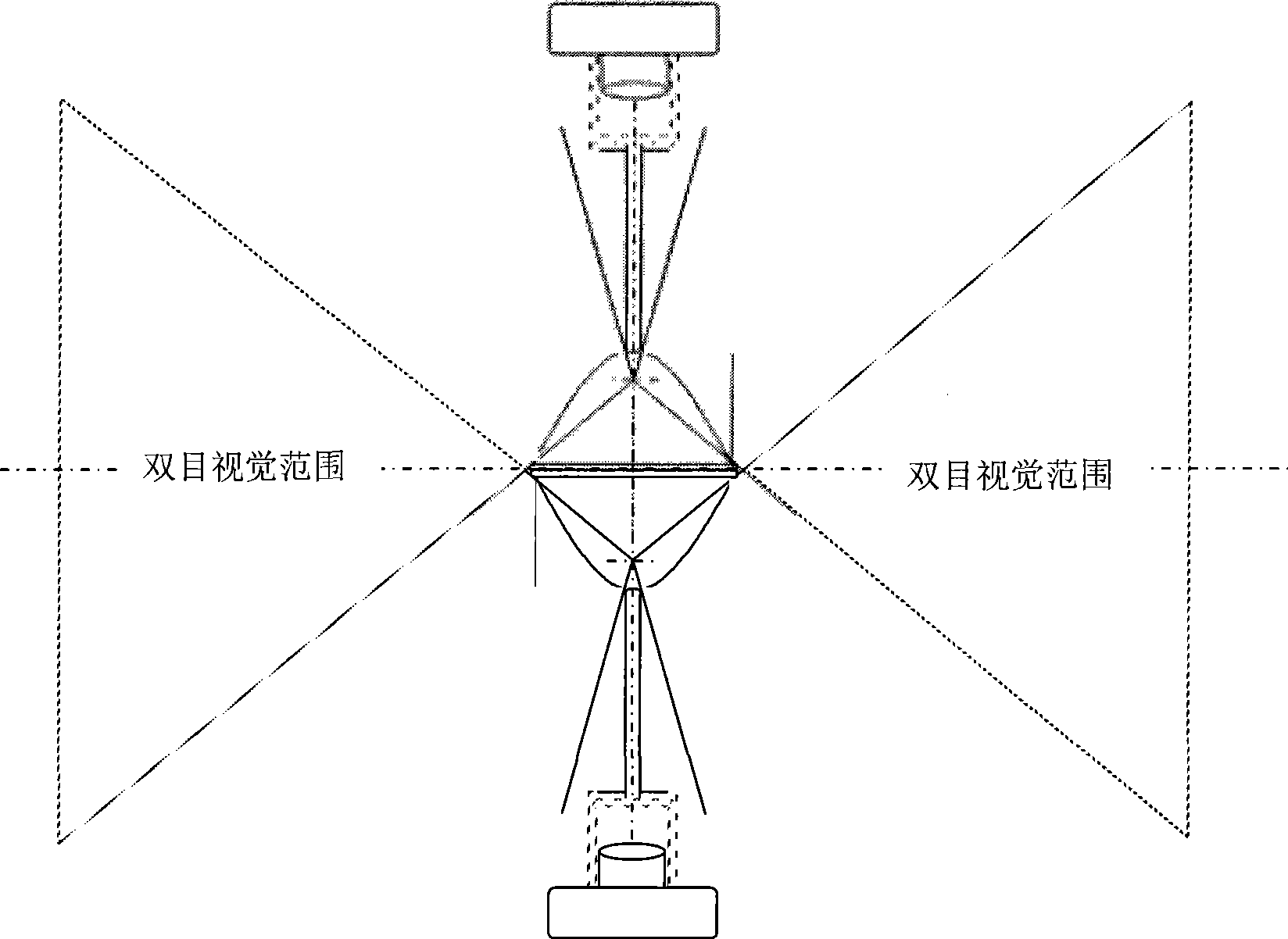 Novel binocular stereo vision measuring device