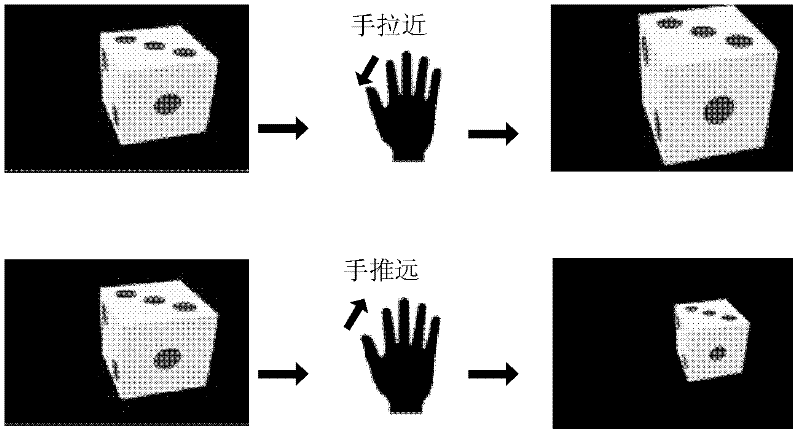 Somatosensory operation method and system based on virtual reality