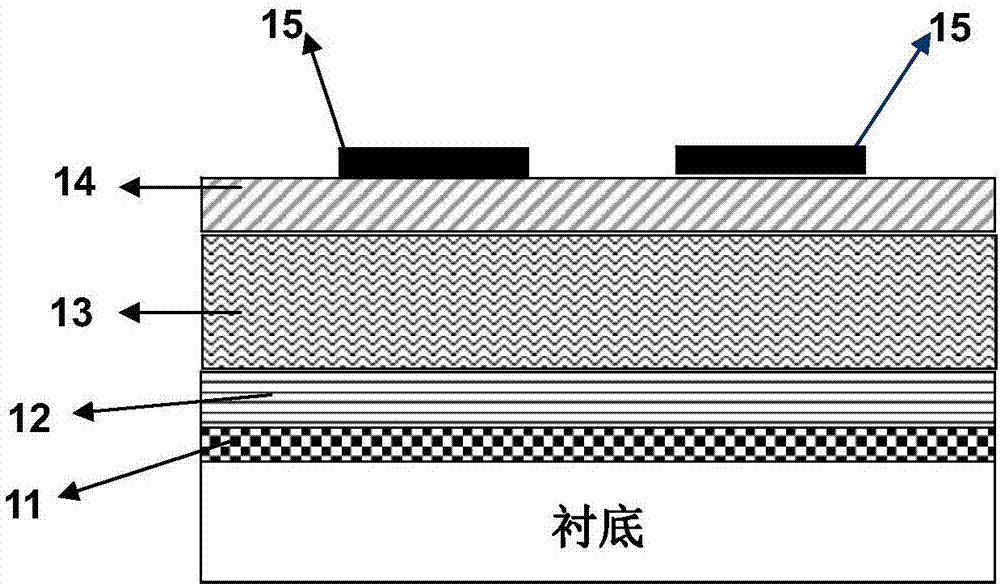 Method for using proton irradiation to prepare ultrafast response GaN photoconductive switch