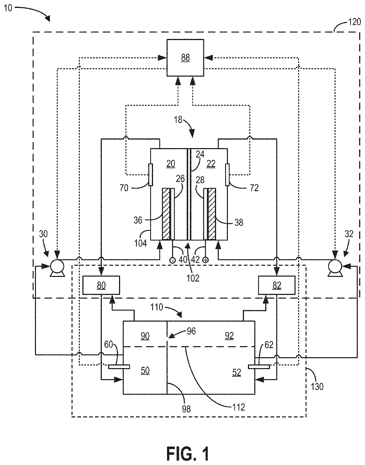 Systems and methods for electrode assembly for redox flow battery system