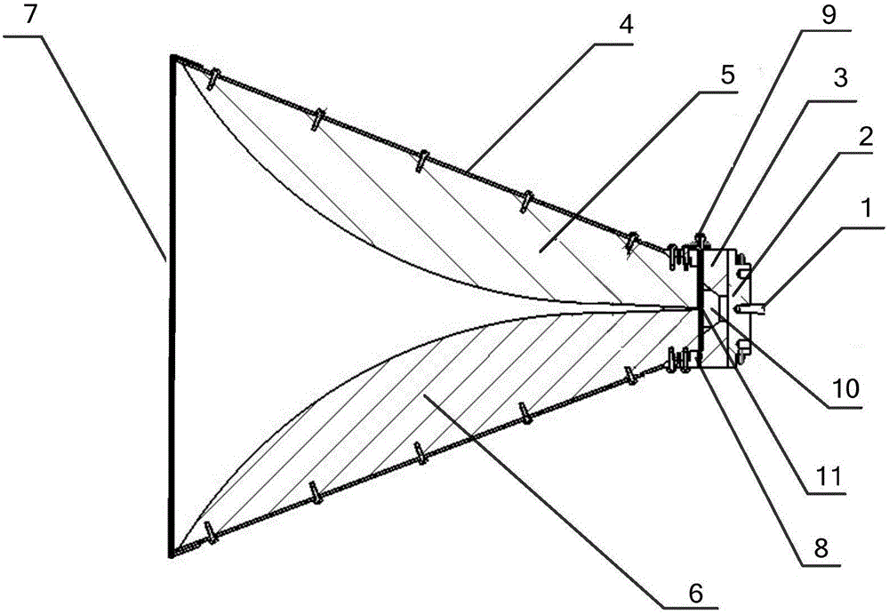 Ultra-wideband high-gain antenna based on radial disk impedance converter