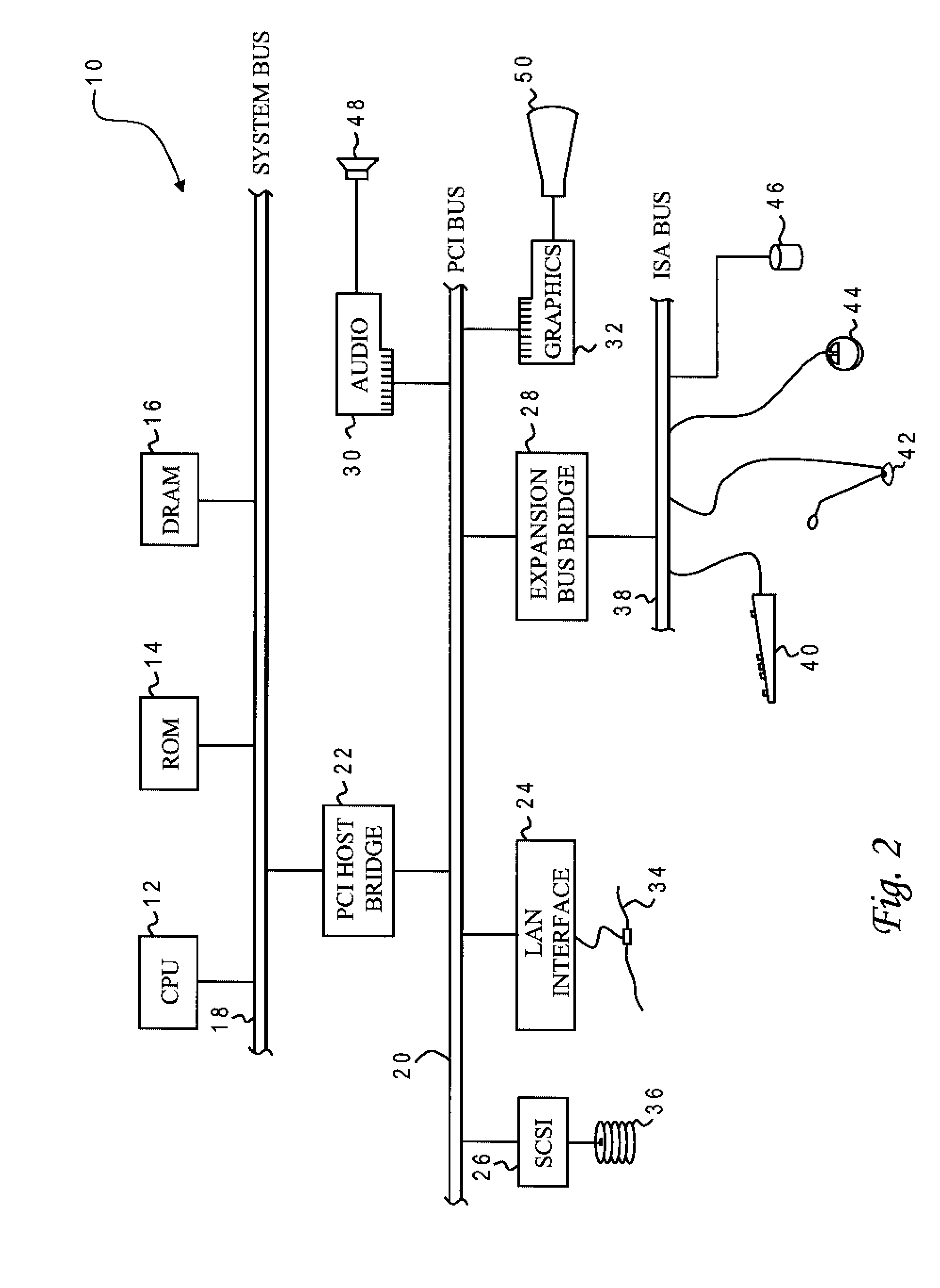 Optimal timing-driven cloning under linear delay model