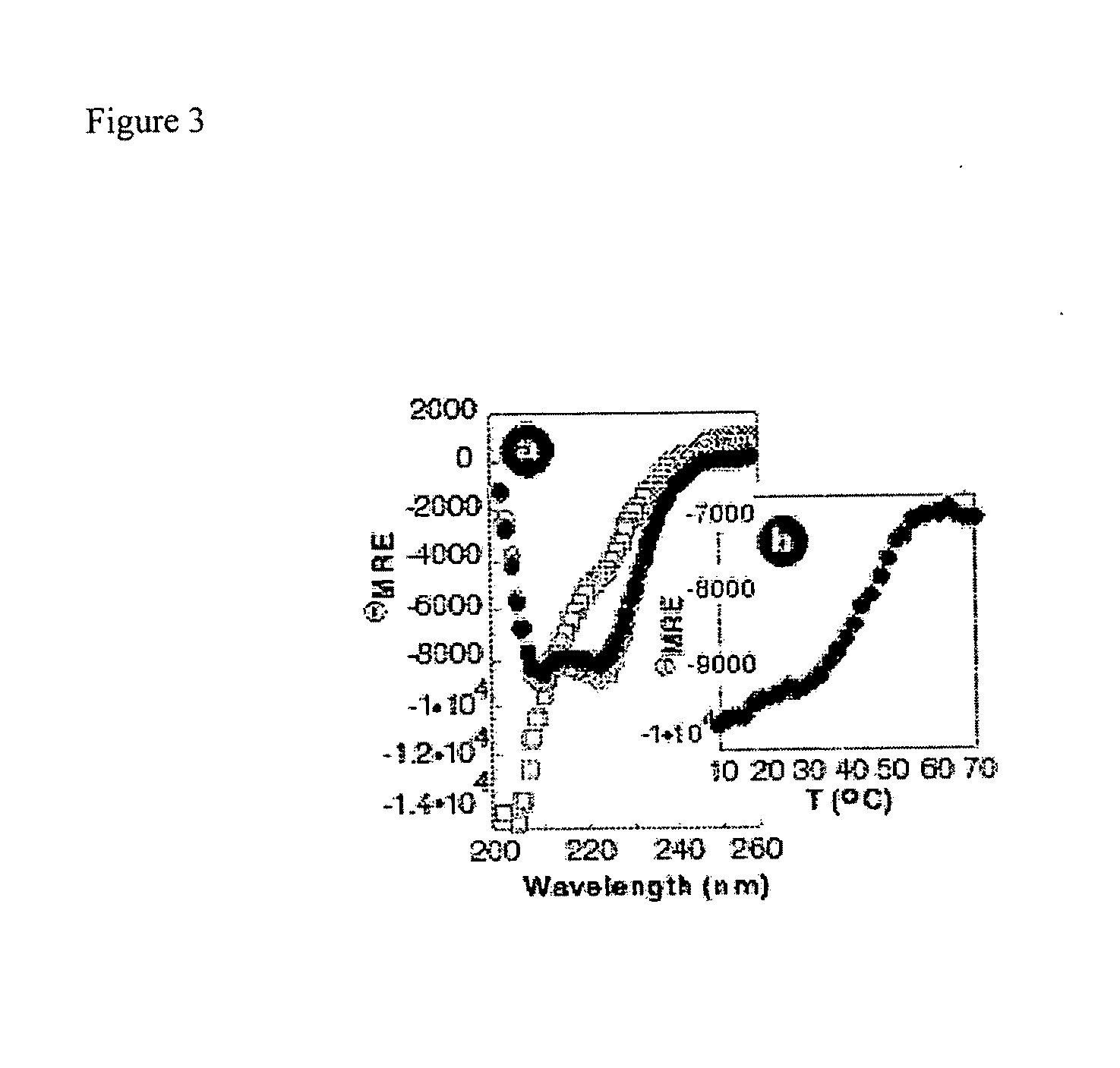 Protein binding miniature proteins