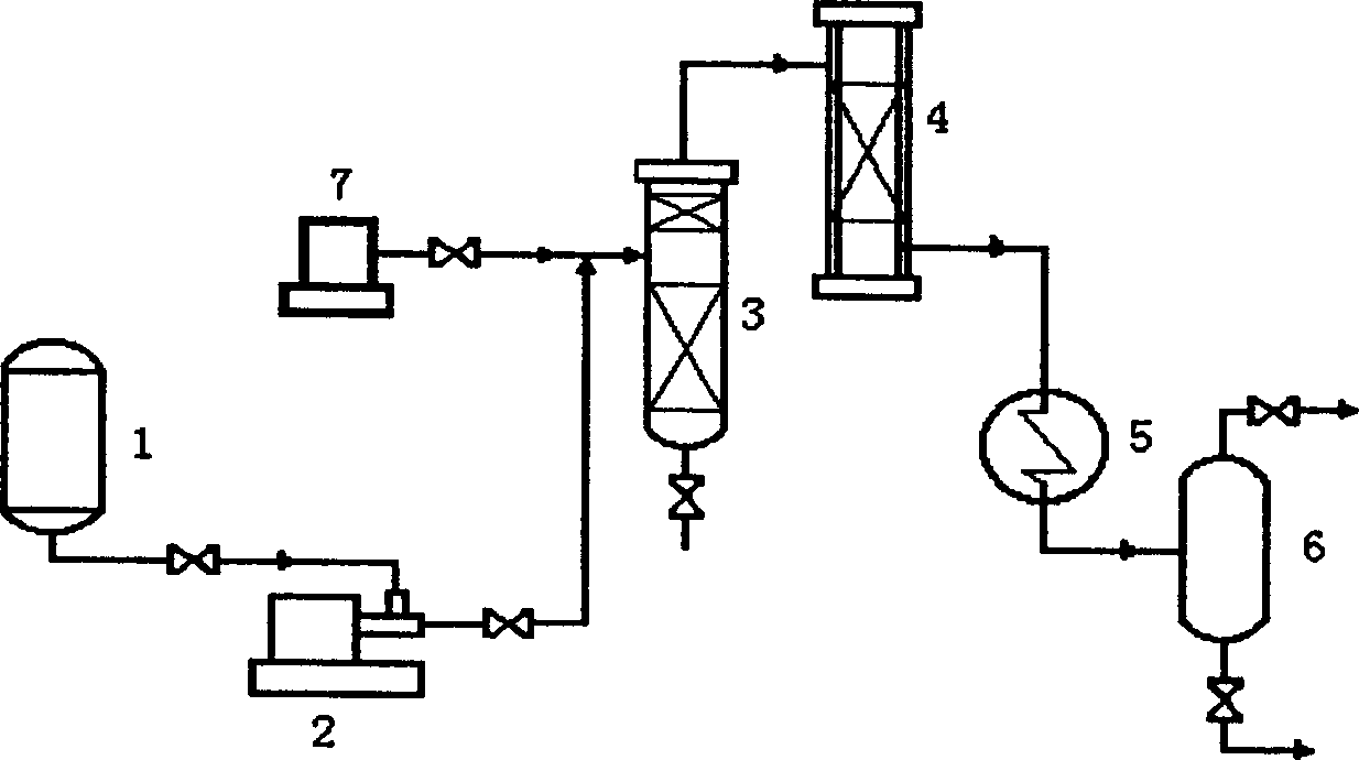 Catalyst for catalytic hydrogenolysis of unsym-dimethylhydrazine and its prepn